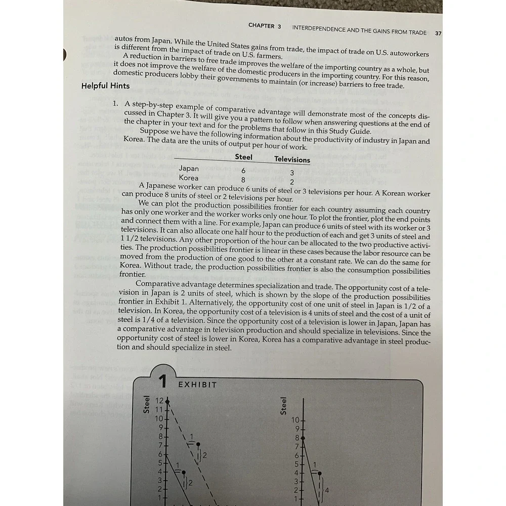 Principles of Macroeconomics 4th Edition N. Gregory‎ Mankiw USED FAST SHIPPING